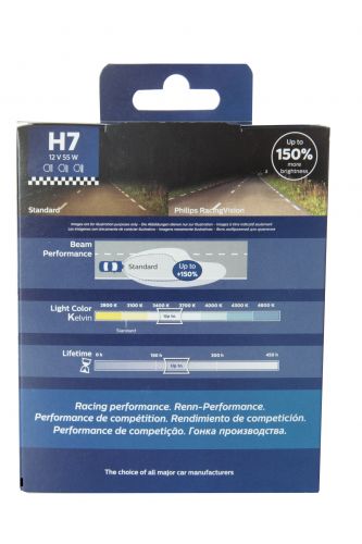 Philips H7 12972rvs2 Racing Vision 150 Halogen Spotlight Lamps